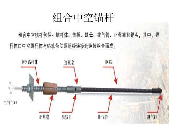 南沙群岛中空锚杆